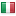 partservicemobile.eu server is located in Italy